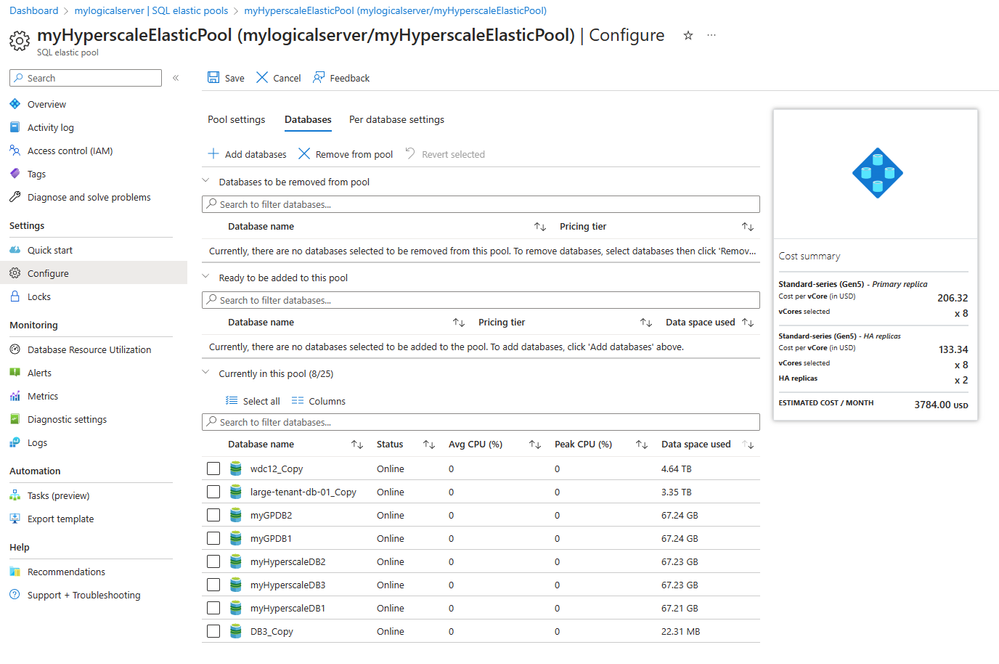 Review the databases in a Hyperscale elastic pool using the Azure portal