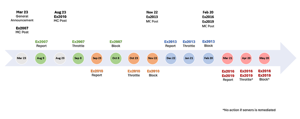 ScottSchnoll_0-1695322611319.png