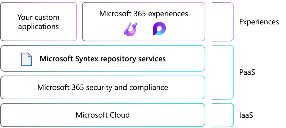 Syntex7.png