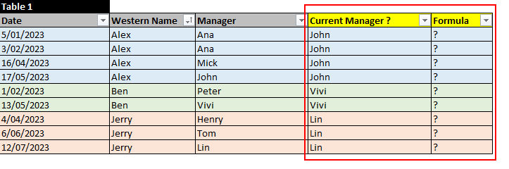 FindCurrentManager.PNG