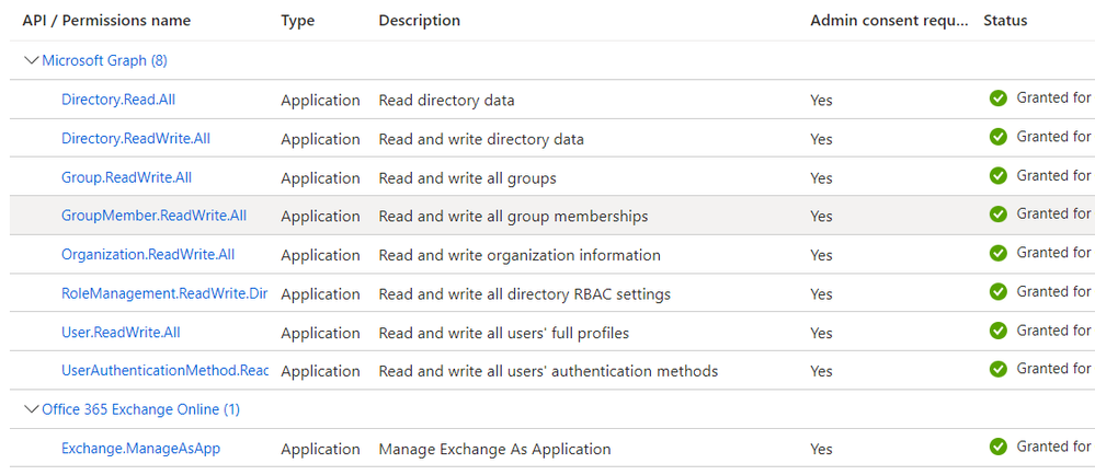apipermissions.png