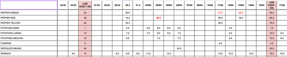 Screenshot 2023-05-15 at 15.44.35.png