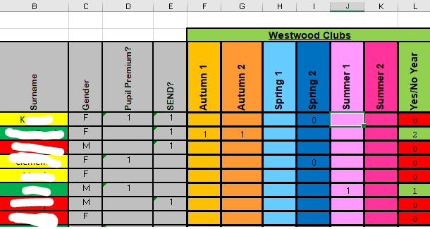 Merging tables together | Microsoft Community Hub