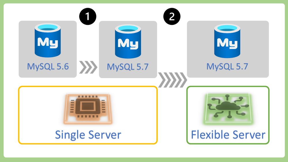 Diagram_Single_56_57_Flex.png