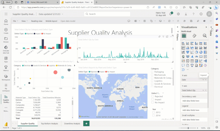 POWER BI AI FEATURES FOR ALL DATA ANALYSTS intelligence overview