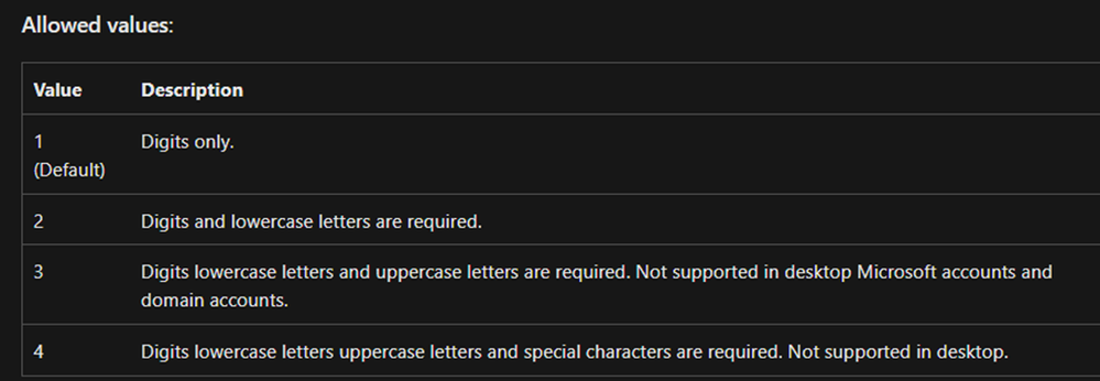 supported_values.png