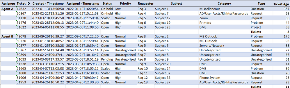 backlog.png