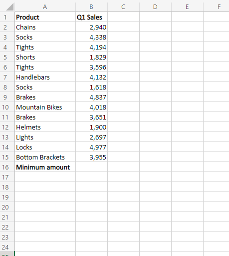 Finding the minimum amount using Formula Suggestions