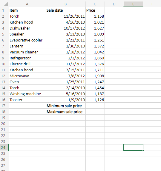 MIN/MAX suggestions depending on context