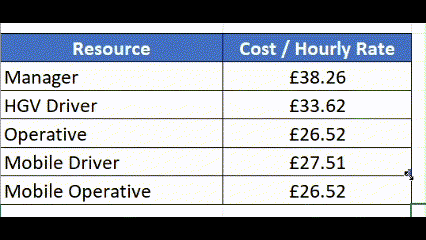 resize table.gif