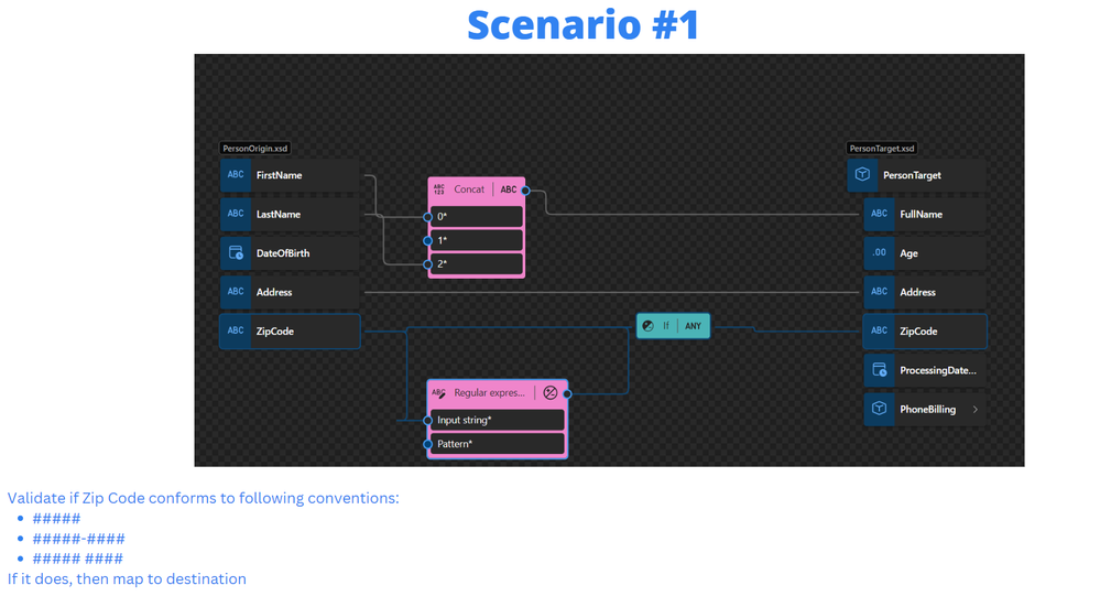 Scenario1.png