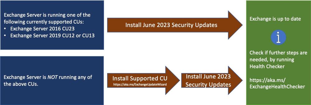 June2023SU01.jpg