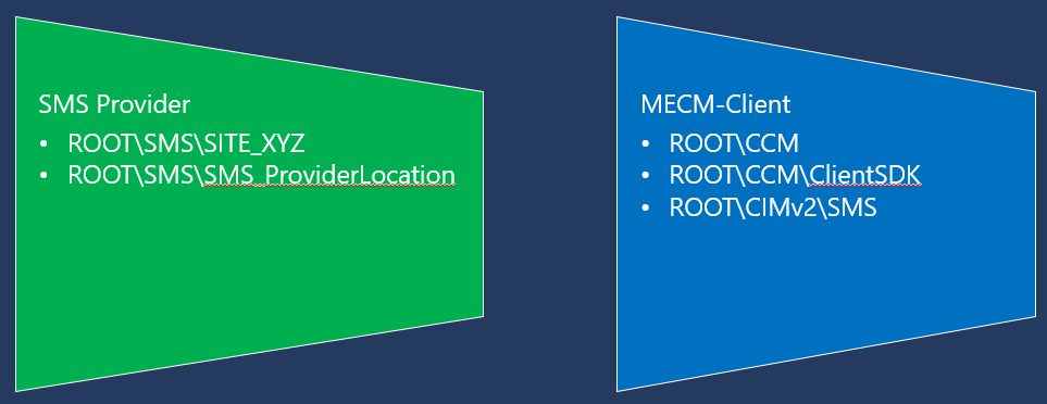 msfoxworks_1-1686593619037.png