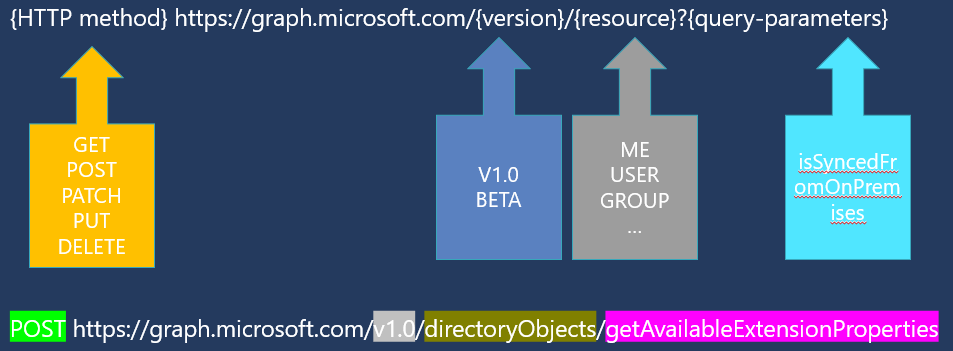 msfoxworks_1-1686595036725.png