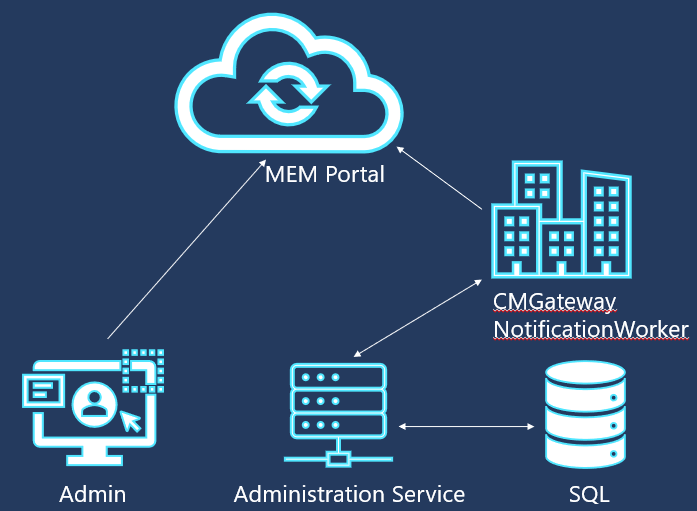msfoxworks_2-1686595036731.png