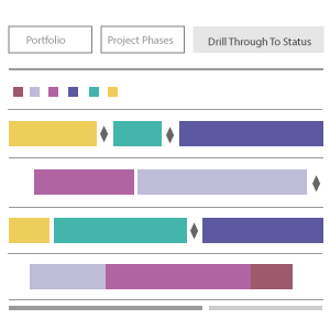 Gantt Timeline.png