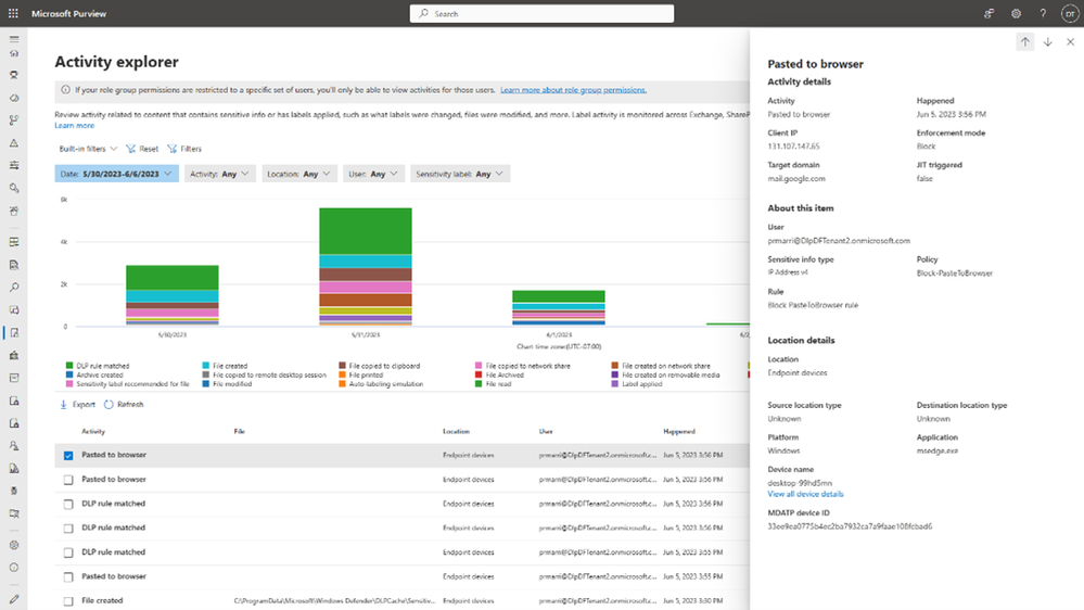 Figure 5: Admins can easily triage events using the 'Paste to Browser' activity in Microsoft Purview DLP activity explorer tab