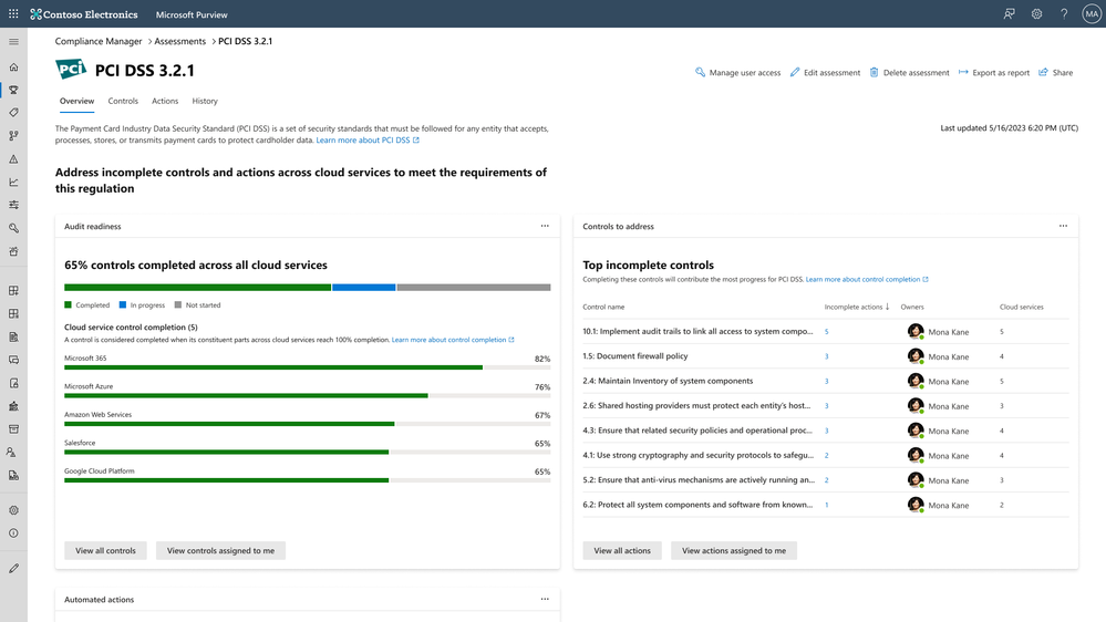 Figure 2: Detail view of PCI DSS posture assessment