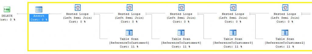 Query Optimizer Additions in SQL Server 2016 | Microsoft Community Hub