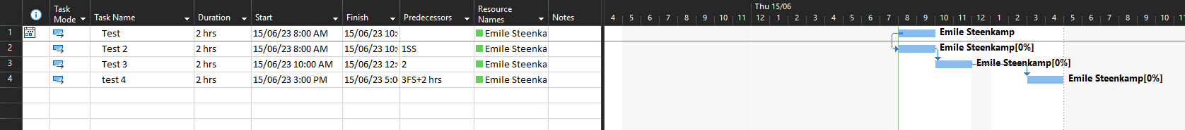 Project Online tasks not available in task tab | Microsoft Community Hub