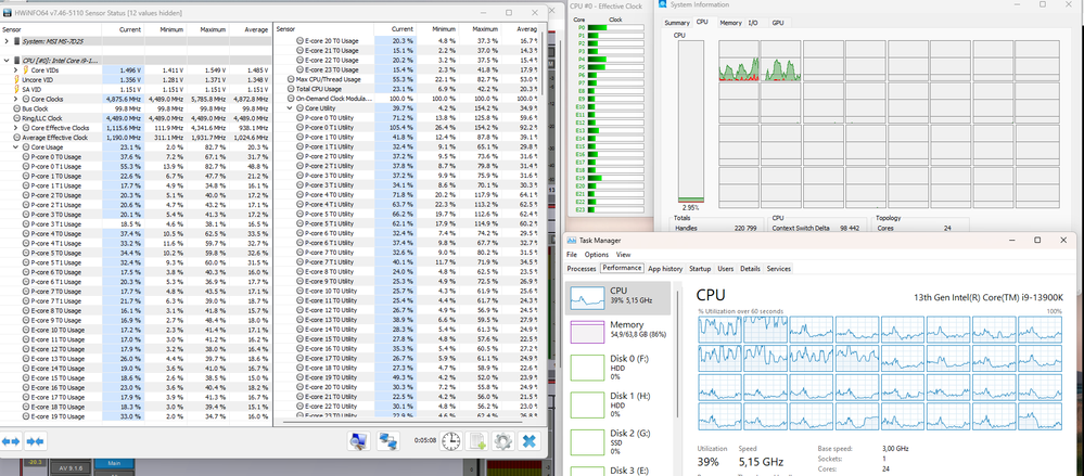 ProcessExplorerCoreUsageBroken Screenshot 2023-06-15 175054.png
