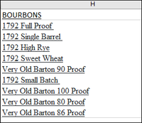 bourbons.PNG