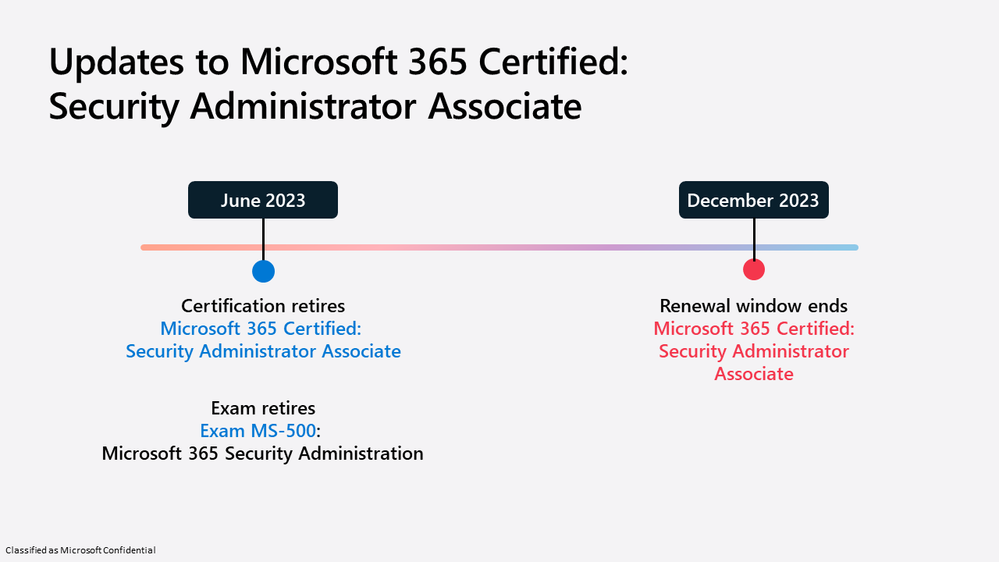 MS-500 retirement.png