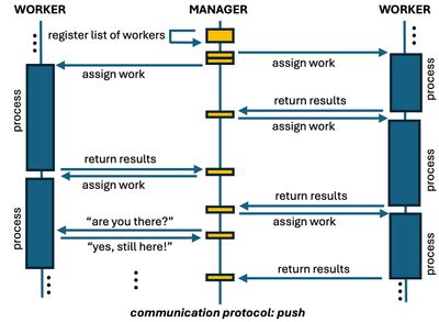 pushprotocol.jpg