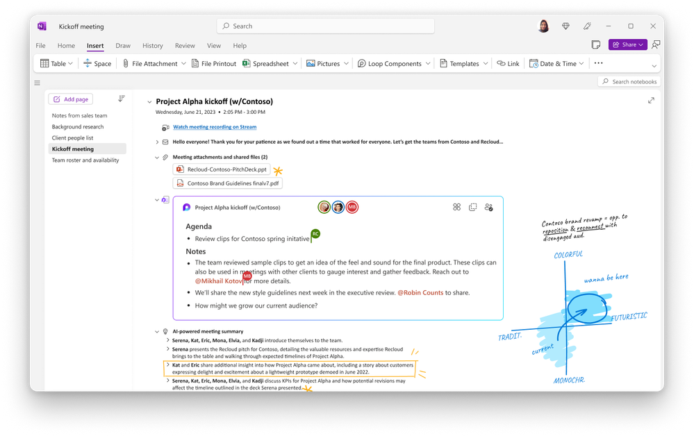 An image demonstrating Loop collaborative notes for the corresponding meeting and annotations outside the Loop component on the OneNote canvas.