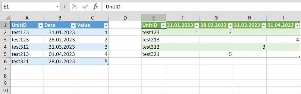 UnitID Value Date.JPG