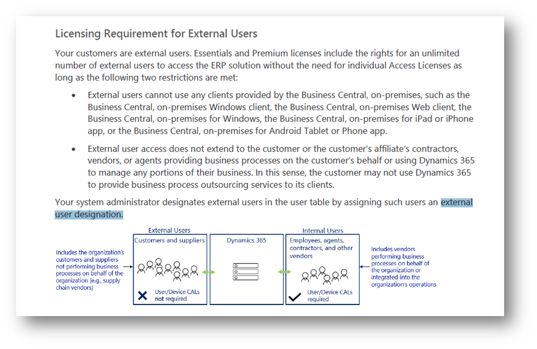 LicensingConcierge_0-1687276427009.png
