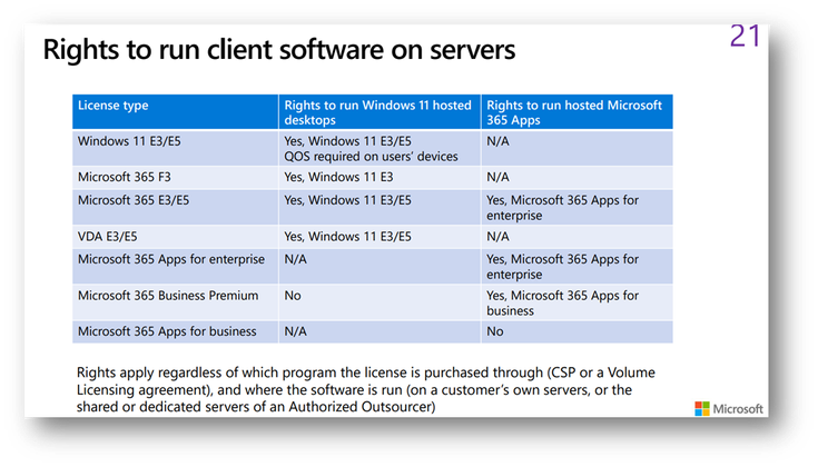 LicensingConcierge_5-1687368576297.png