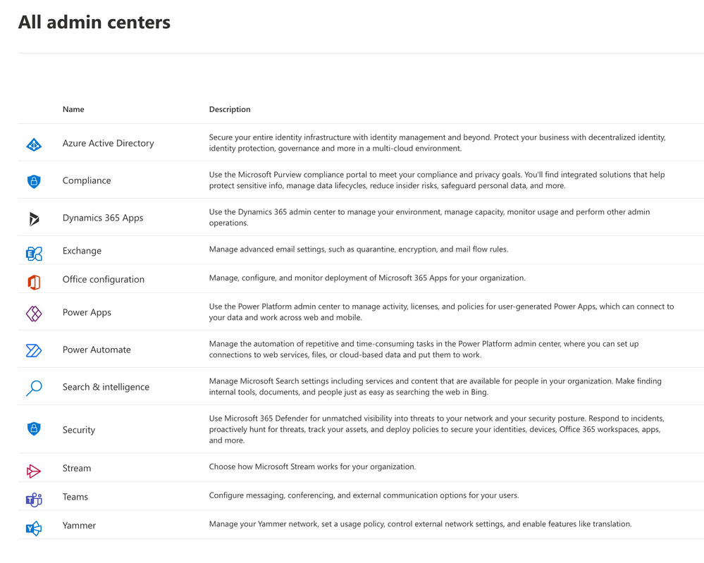 Screenshot 2023-07-03 at 15.02.52.png