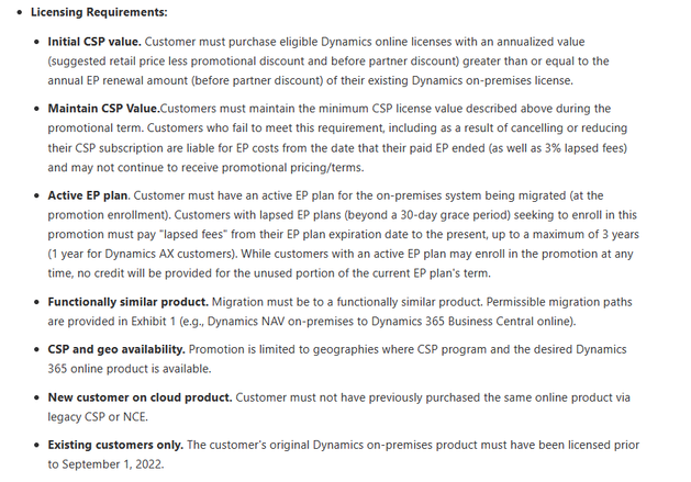 LicensingConcierge_0-1688422399606.png