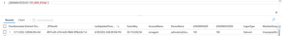 Here, we can see the Watchlist results in Sentinel Logs.