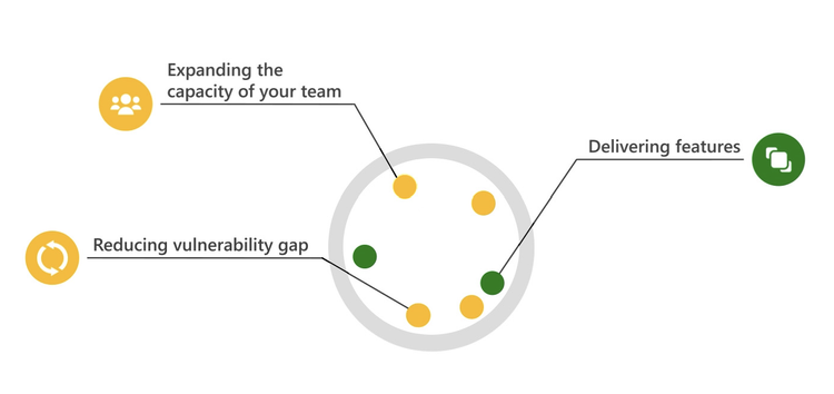 A still from the video explainer that launched with Windows Autopatch