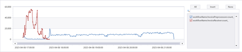 RohithaH_1-1688610420135.png