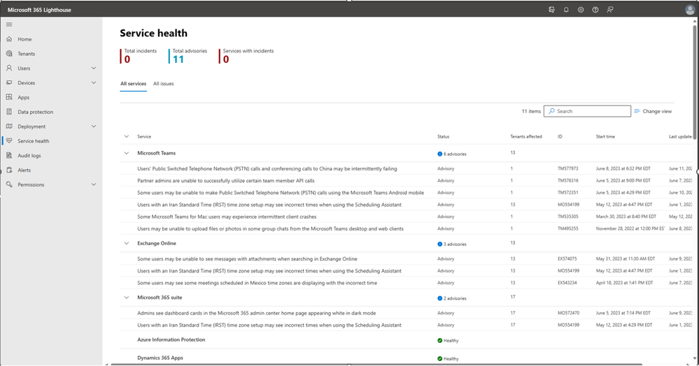 An image of Service health page with multi-tenant view of service advisory notices across Microsoft 365 services.