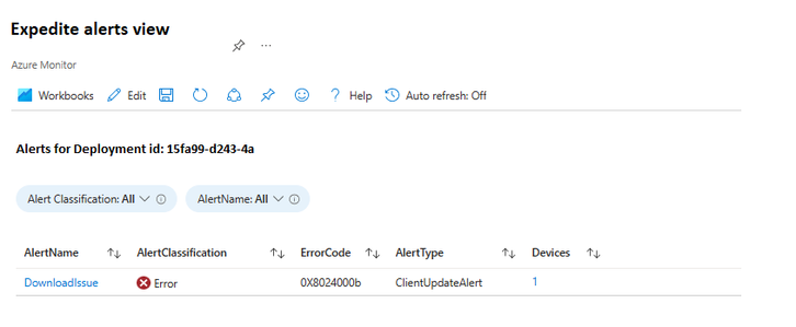 The Expedite alerts view shows an alert name together with its classification, error code, alert type, and number of affected devices