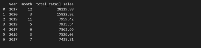 Denise_Schlesinger_2-1689499558545.png
