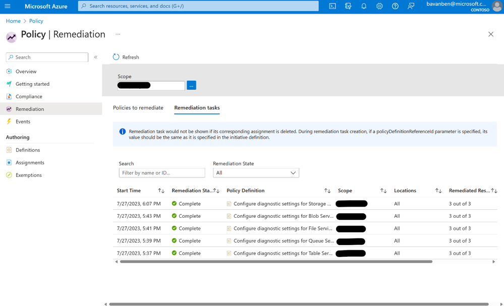 Figure 9: Check Succeeded Remediation Tasks