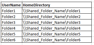 UserName_and_HomeDirectory.png