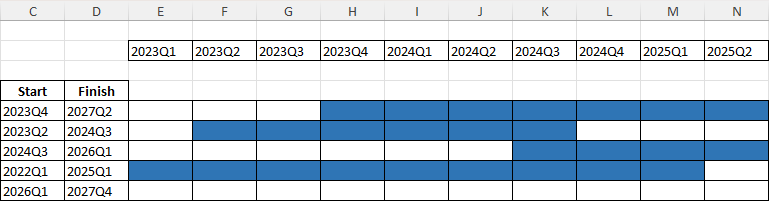 HansVogelaar_0-1690972353698.png