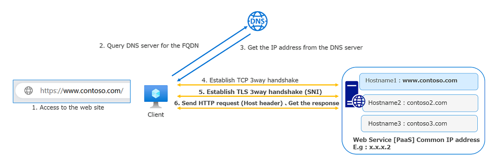 diagram1.png