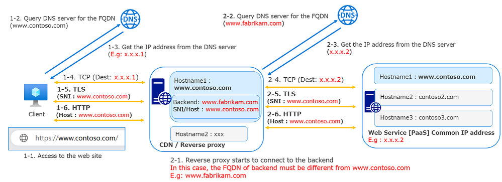 diagram2.png
