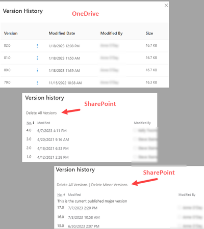 onedrive-vs-sharepoint.png