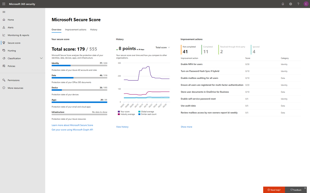 Blog 01 - Microsoft 365 Security Center Reaches General Availability - Final - Image 07.png