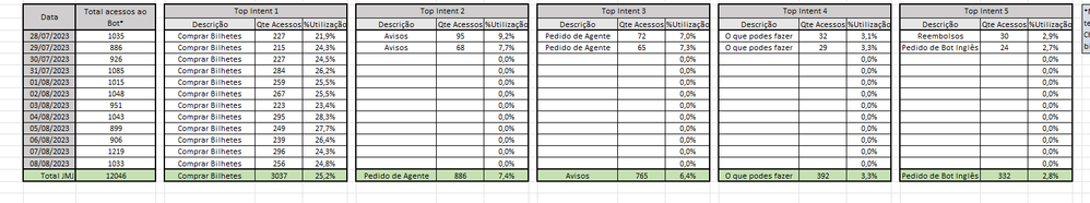 Captura de ecrã 2023-08-11 122625.png