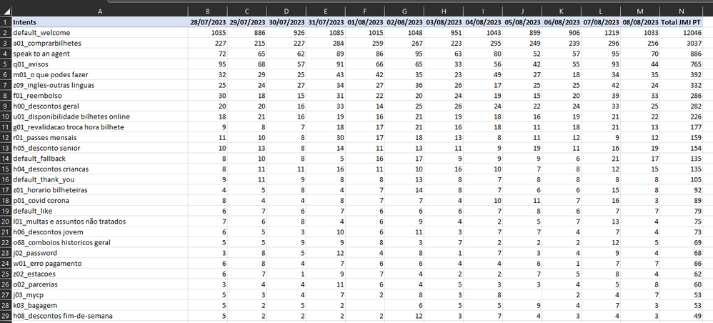Captura de ecrã 2023-08-11 122857.png