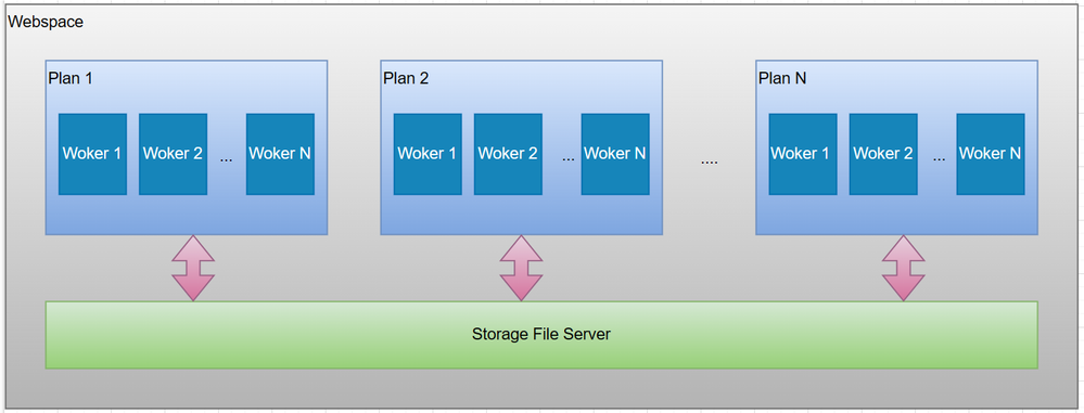 storage2.png
